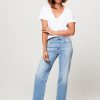 Women Closed Jeans | Milo, Mid Waist Slim Fit Stretch Jeans Light Blue