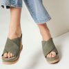 Women Ugg Sandals | Abbot, Suede Wedges Greygreen